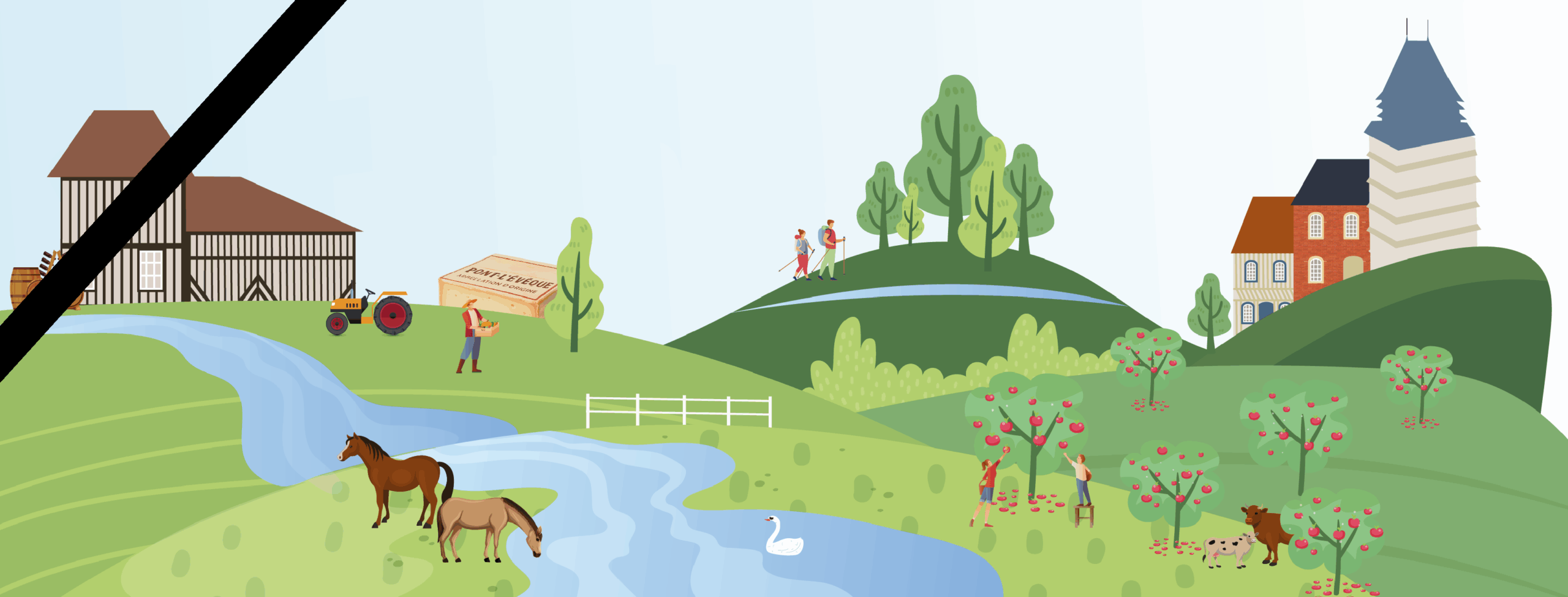 Terre d’Auge Communauté de Communes